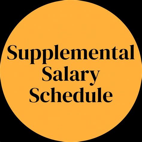 usd267 employment.
